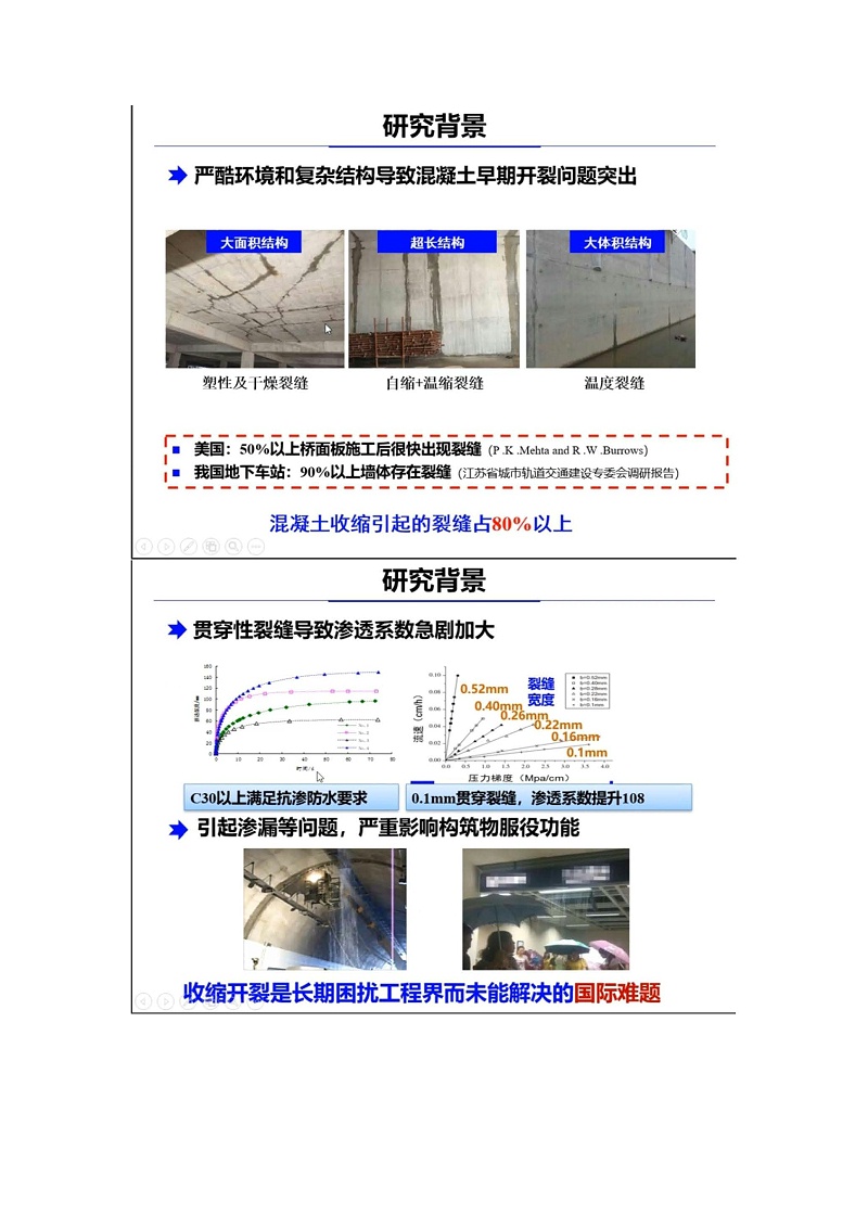 劉加平教授講解現(xiàn)代混凝土收縮裂縫控制_頁(yè)面_04