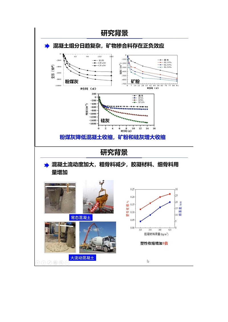 劉加平教授講解現(xiàn)代混凝土收縮裂縫控制_頁(yè)面_02
