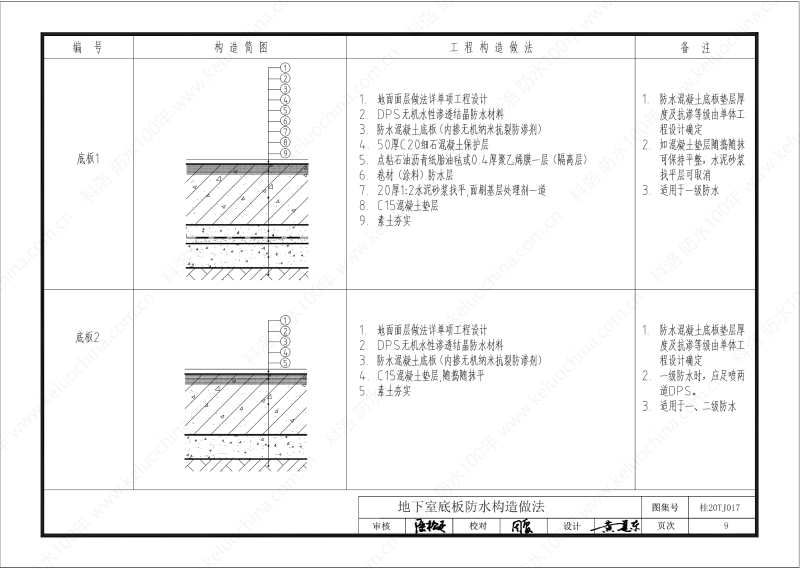 廣西工程建設(shè)標準設(shè)計圖集-無機水性滲透結(jié)晶型材料（DPS）防水構(gòu)造圖集-廣西圖集OUT_10