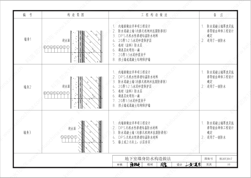 廣西工程建設(shè)標準設(shè)計圖集-無機水性滲透結(jié)晶型材料（DPS）防水構(gòu)造圖集-廣西圖集OUT_11