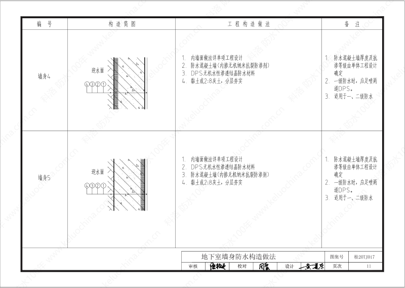 廣西工程建設(shè)標準設(shè)計圖集-無機水性滲透結(jié)晶型材料（DPS）防水構(gòu)造圖集-廣西圖集OUT_12