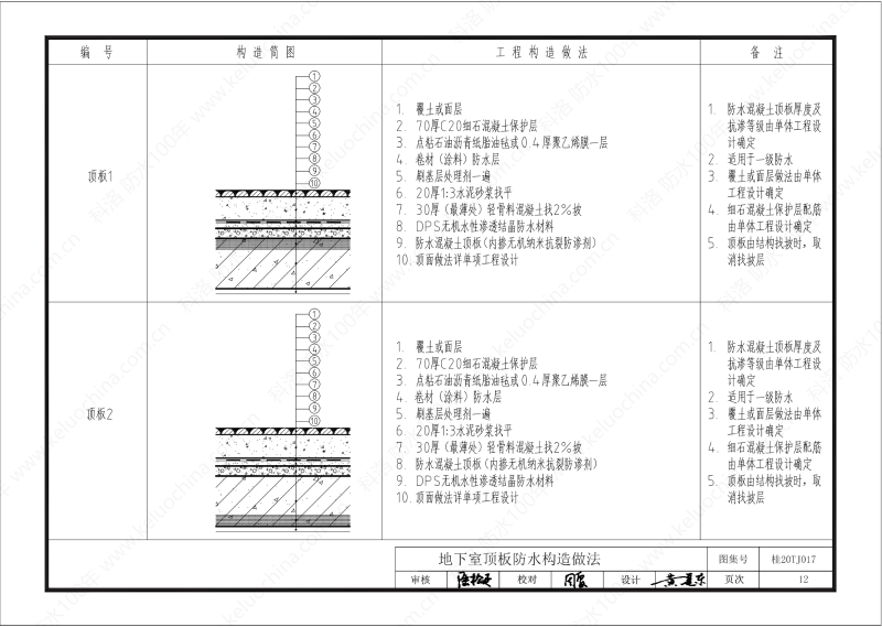 廣西工程建設(shè)標準設(shè)計圖集-無機水性滲透結(jié)晶型材料（DPS）防水構(gòu)造圖集-廣西圖集OUT_13