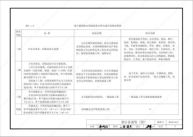 廣西工程建設(shè)標準設(shè)計圖集-無機水性滲透結(jié)晶型材料（DPS）防水構(gòu)造圖集-廣西圖集OUT_06