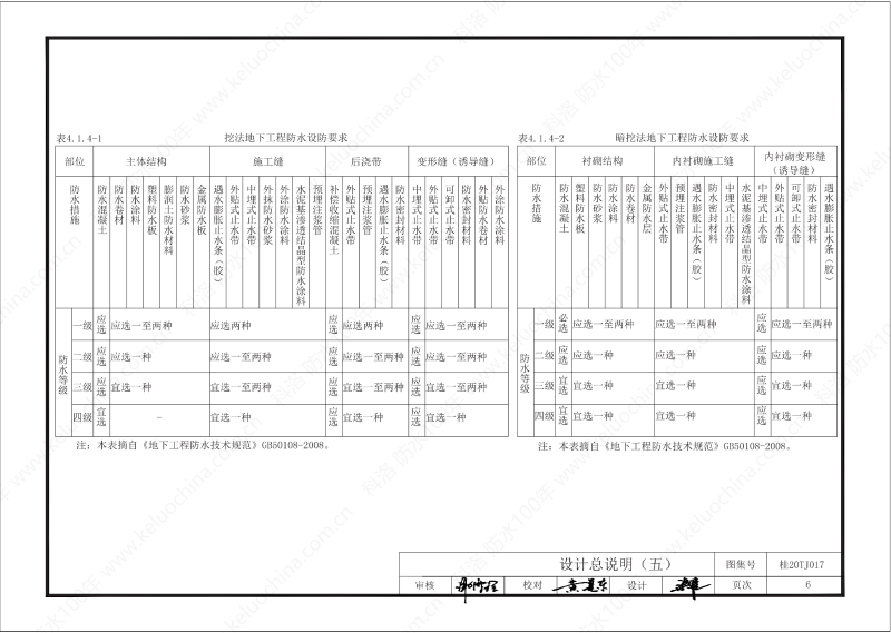 廣西工程建設(shè)標準設(shè)計圖集-無機水性滲透結(jié)晶型材料（DPS）防水構(gòu)造圖集-廣西圖集OUT_07