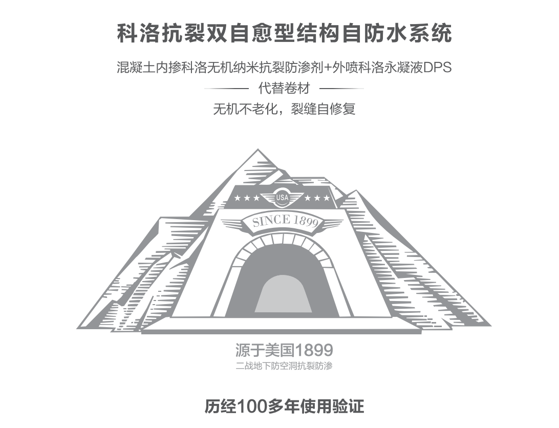 科洛結(jié)構(gòu)自防水施工方法