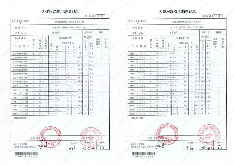 金控大廈溫控記錄GD-C4-6213-地下室核心簡底板、承臺(tái)(3-8C-F軸)-20230107