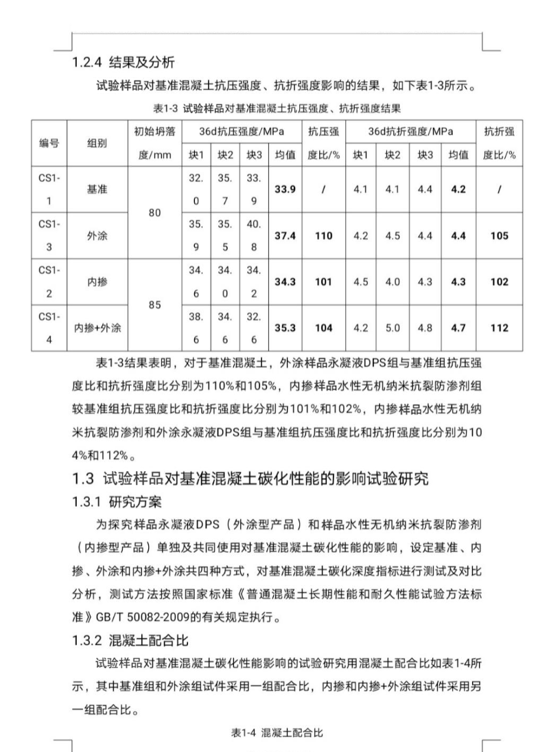 試驗(yàn)樣品對(duì)基準(zhǔn)混凝土抗壓強(qiáng)度、抗折強(qiáng)度結(jié)果