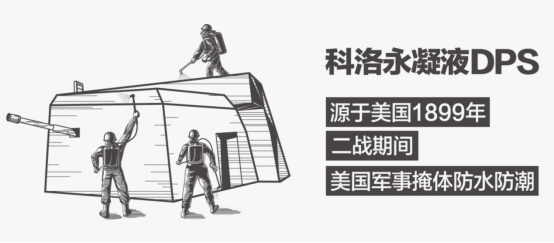 科洛水性滲透型無機(jī)防水劑（永凝液DPS）施工簡便，省工省時省心！