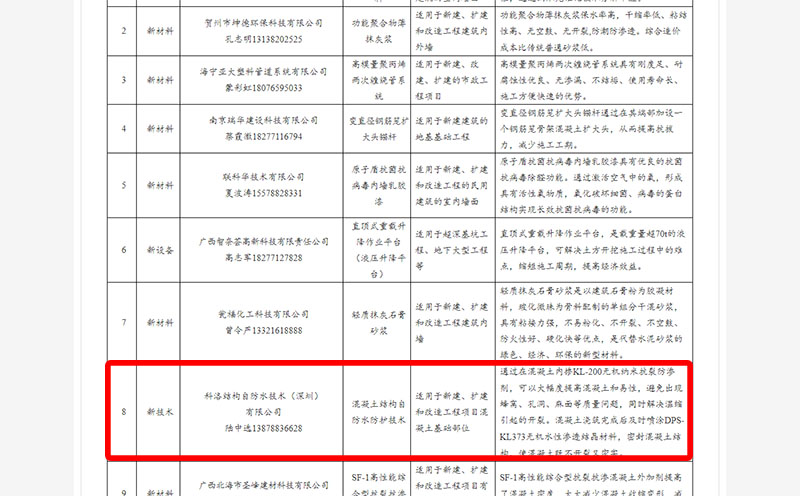 自治區(qū)住房城鄉(xiāng)建設廳關于發(fā)布《廣西住房城鄉(xiāng)建設領域技術、工藝、材料、設備和產品推廣應用目錄》-科洛