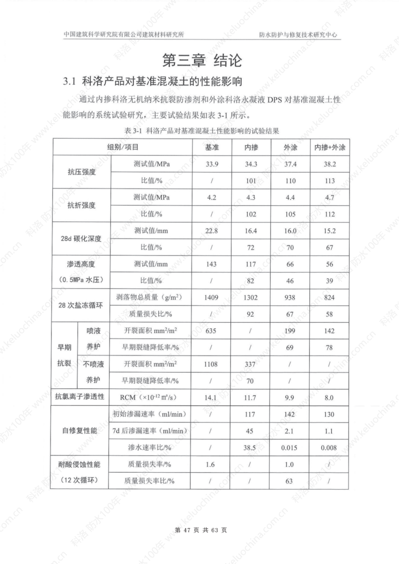 中國建筑科學(xué)研究院測試和杭紹甬高速使用效果_51